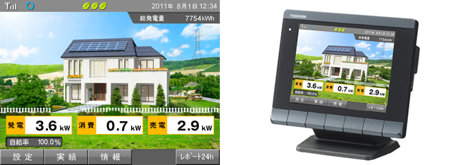 東芝のHEMS
