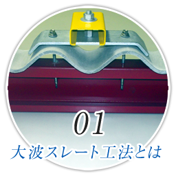 大波スレート工法とは