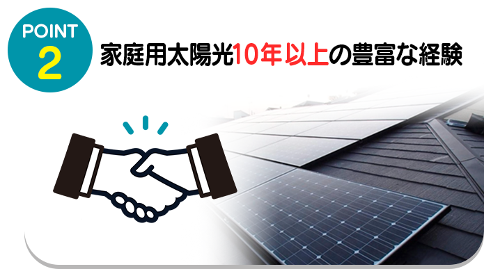 POINT.2 家庭用太陽光10年以上の豊富な経験